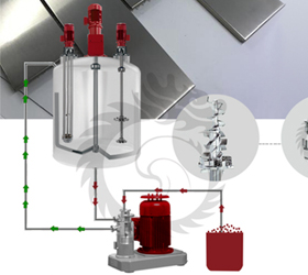 連續(xù)吸粉分散機