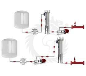 分散過(guò)濾設(shè)備